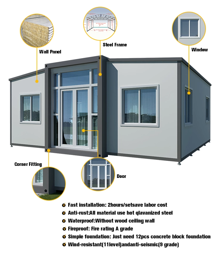 China Luxury 20/40FT 2 Bedroom Modular Steel Structure Prefab Mobile Shipping Expandable Container House Price for Prefabricated/Living